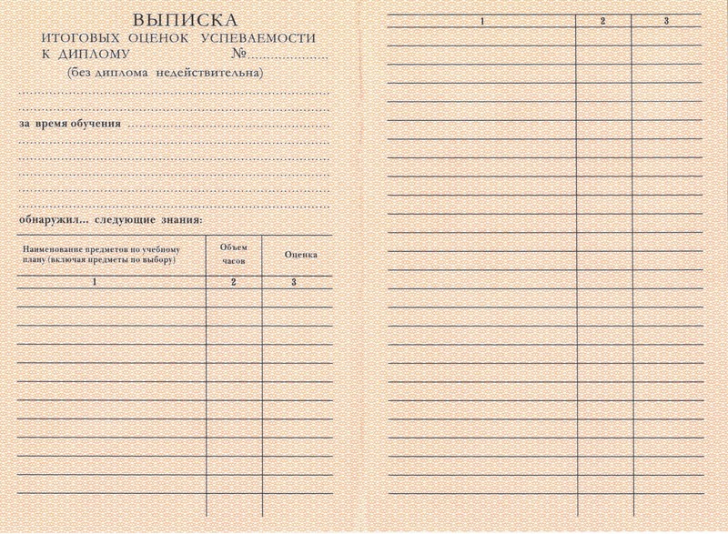Купить Диплом о начальном образовании 1995-2006 годов в Прокопьевске Купить Диплом о начальном образовании 1995-2006 годов в Прокопьевске
